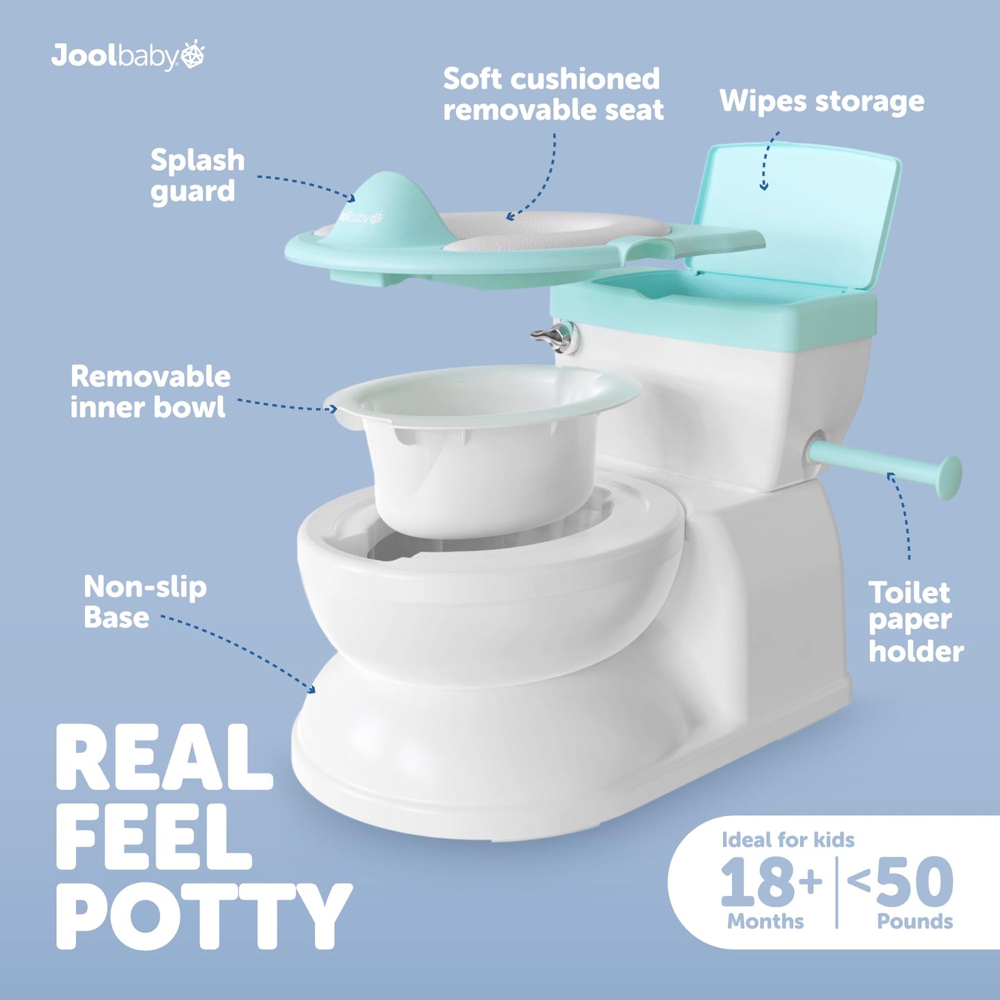 Real Feel Potty with Wipes Storage, Transition Seat & Disposable Liners - Realistic Toilet - Easy to Clean & Assemble - Jool Baby (Aqua)