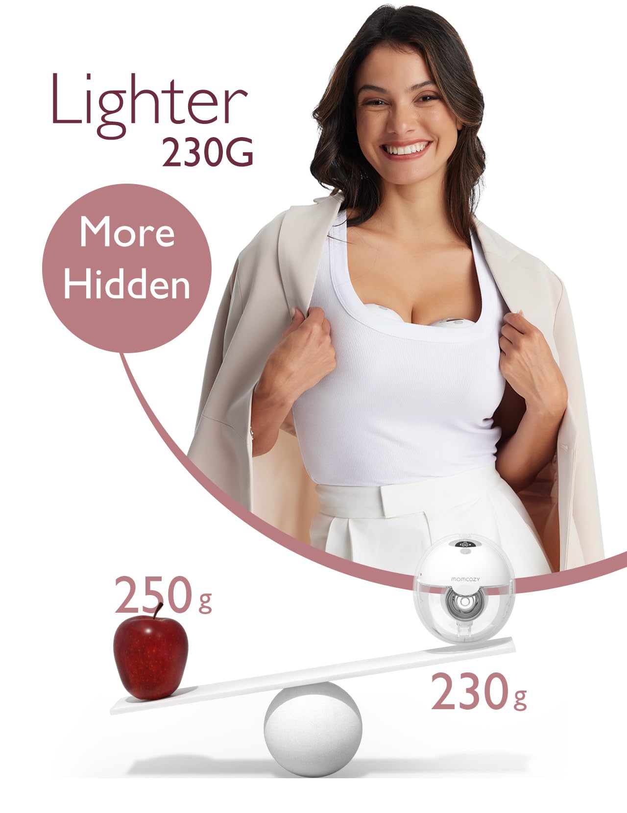 Momcozy Extractor de leche manos libres M5, extractor de leche portátil de boca de bebé con brida de doble sellado con 3 modos y 9 niveles, extractor de leche eléctrico portátil - 24 mm, paquete de 2 plumas grises