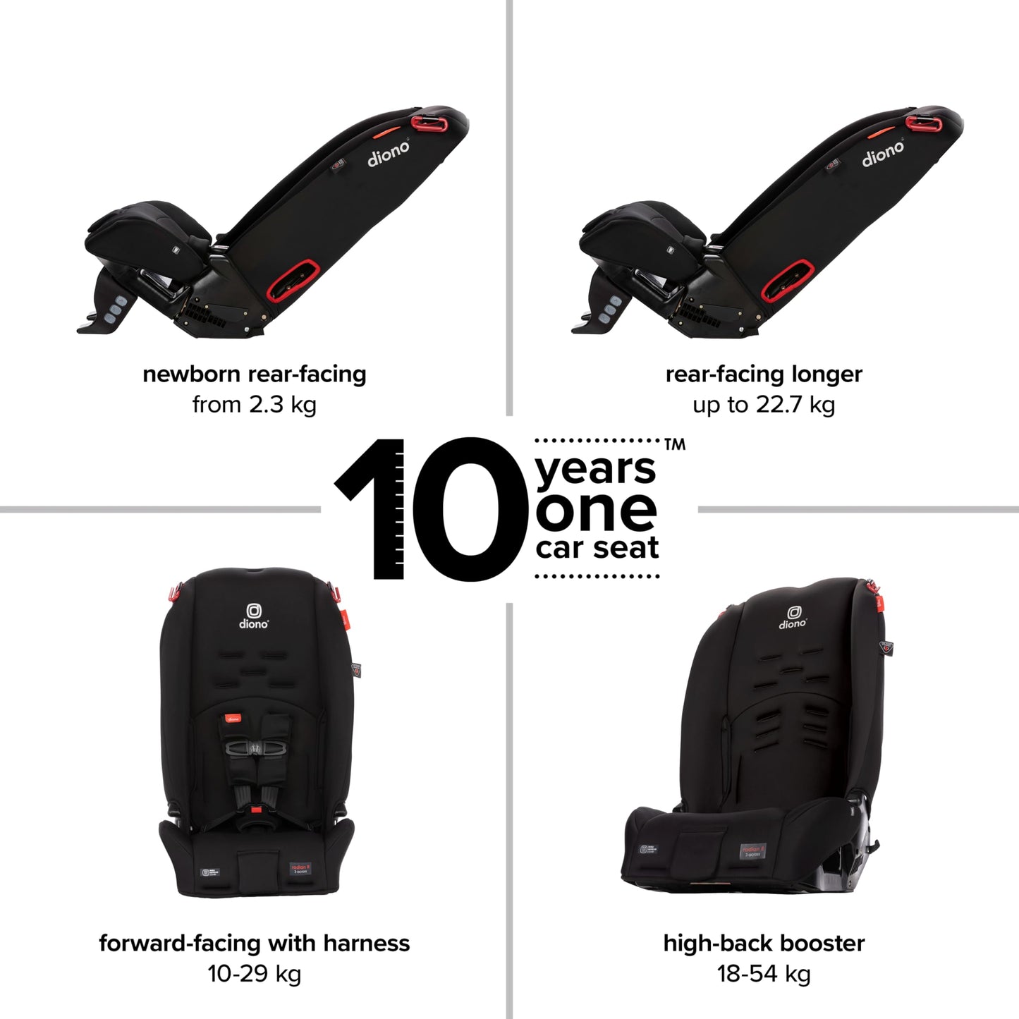 Diono Radian 3R, 3-in-1 Convertible Car Seat, Rear Facing & Forward Facing, 10 Years 1 Car Seat, Slim Fit 3 Across, Jet Black