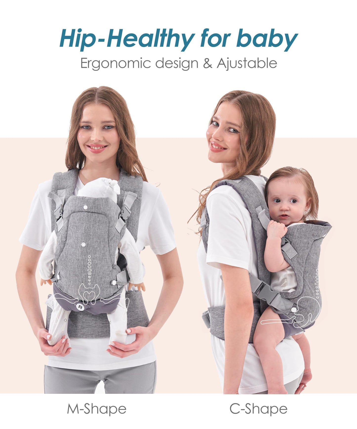 CenVen Advanced 4 in 1 Baby Carrier, Ergonomic, Convertible, Face-in and Face-Out Front and Back Carry for Newborn to Toddler with Enhanced Lumbar Support (8-32 Lb)