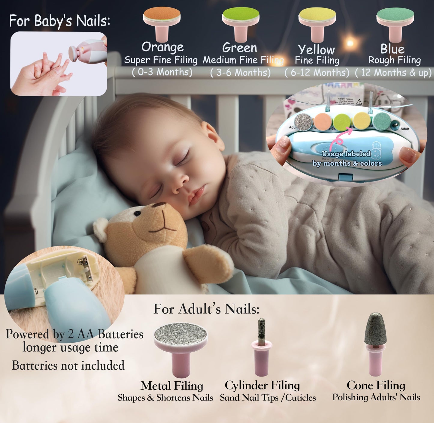 Cortauñas para bebé Royal Angels 21 en 1 | Kit de lima de uñas eléctrica segura para bebés, 13 limas de repuesto adicionales, cortaúñas para bebés, dedos de los pies y uñas de niños recién nacidos, 20 en 1, recorte y pulido (rosa)