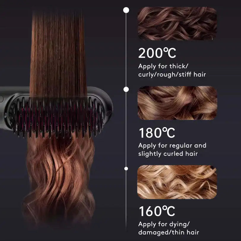 Us Warehouse Products Rechargeable Hot Comb Hair Straightener Hot Comb Electric Hair Straightener With Custom Logo