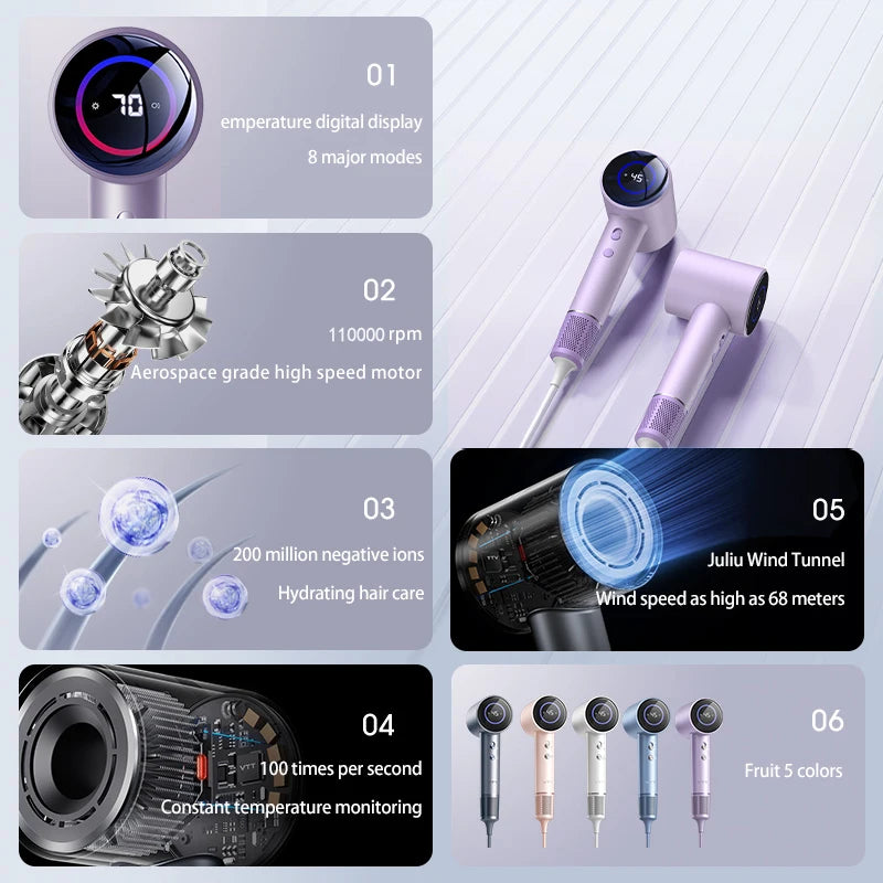 Professional Salon Stand Hair Dryer With Ionic Technology Speed Efficiency for Hotels Outdoor Garages Hot Heat Settings Nozzles