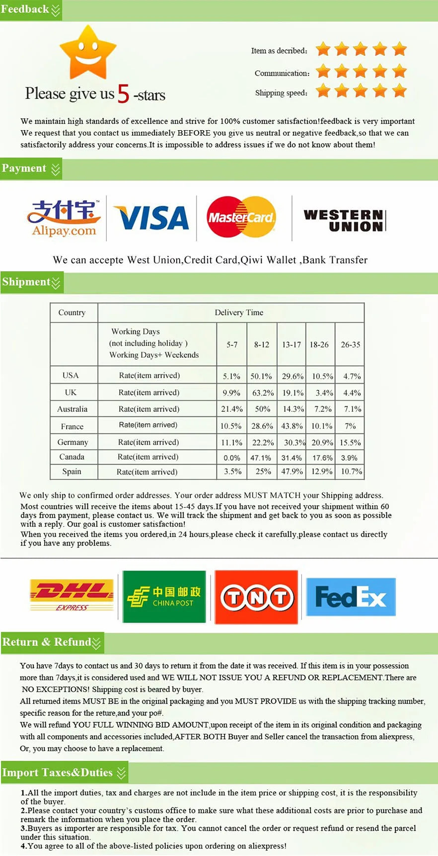 2pcs Luxury Fashion Women Watch Set PU Leather Strap Ladies Quartz Wristwatch Rhinestone RoseGold Alloy Bracelet For Ladies Gift