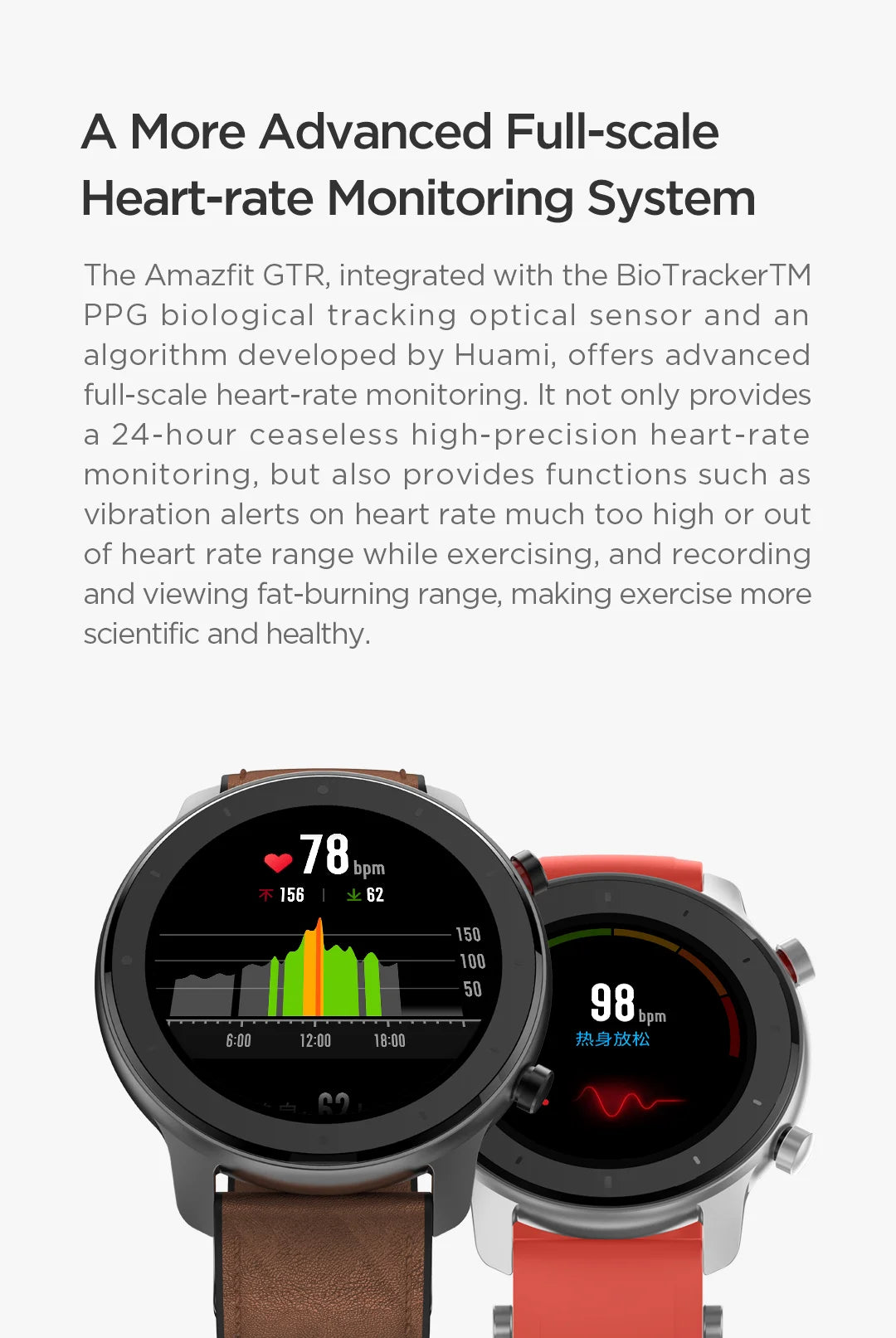 Amazfit Smartwatch GTR 47 5ATM Waterproof Smart Watch Music Control For Android IOS Phone 95 New Used Item No Box