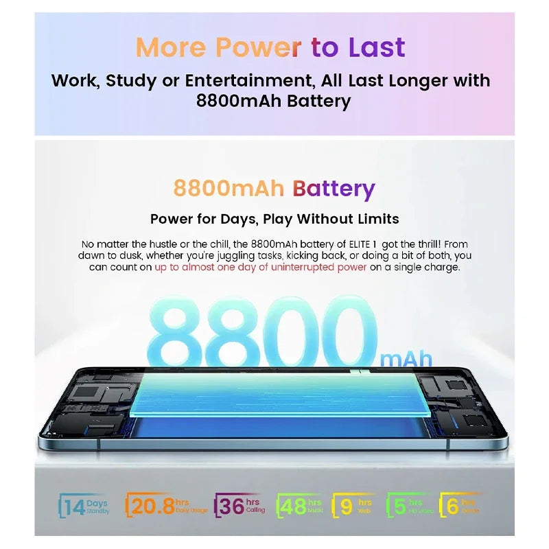 World Premiere Blackview Oscal ELITE 1 Tablet 12.1 inch Display 8GB 256GB MTK Helio G99 8800mAh Battery 33W Fast Charging