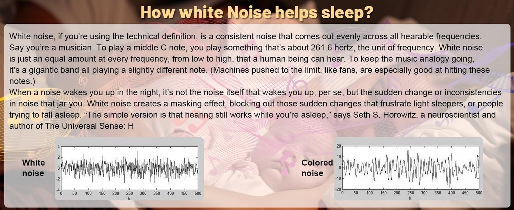 Baby Sleep Machine, Portable White Noise Sound Machine with Built-In Night Light with 21 Sound Modes for Deep Restful Sleep, Including Shhhhhh, Music, Rain, Fan, Ocean Sound, Lullaby and More