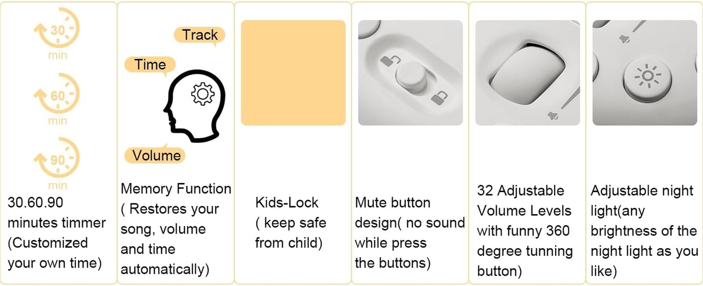 Baby Sleep Machine, Portable White Noise Sound Machine with Built-In Night Light with 21 Sound Modes for Deep Restful Sleep, Including Shhhhhh, Music, Rain, Fan, Ocean Sound, Lullaby and More