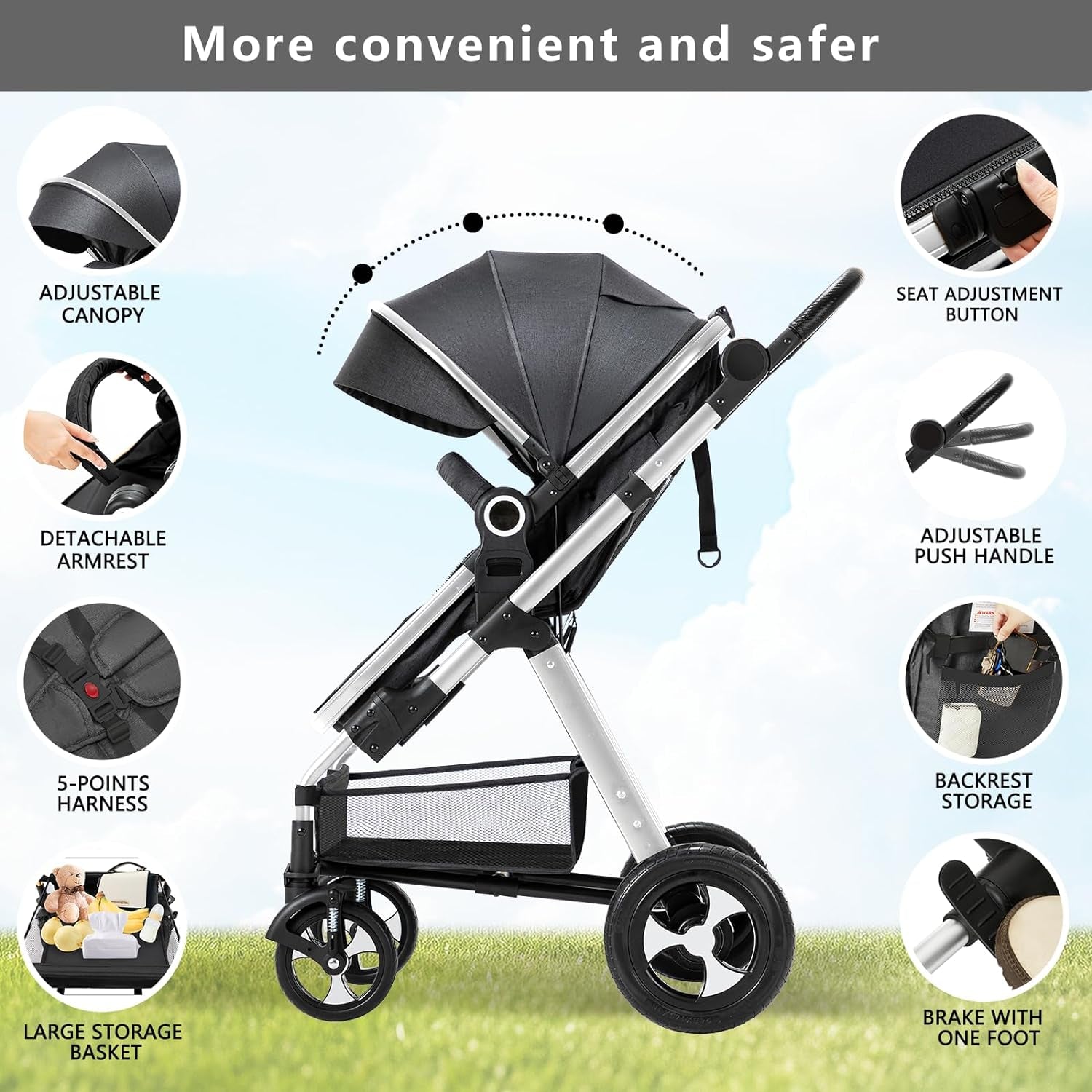 Baby Stroller for Newborn, 2 In1 High Landscape Stroller, Foldable Aluminum Alloy Pushchair with Adjustable Backrest.Adjustable Awning, Variable Seat and Recliner(Black)