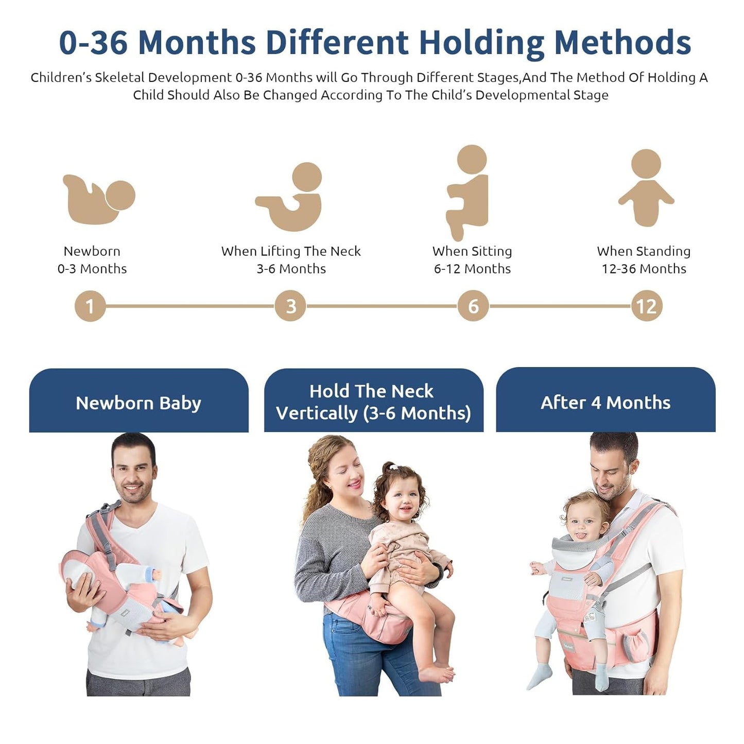 Baby Carrier with Hip Seat,Ergonomic M Position 6In1 Baby Carrier Newborn to Toddler,Head Support and Breathable Mesh Newborn Carrier,Adjustable Baby Holder Carrier for Dad&Mom-Pink