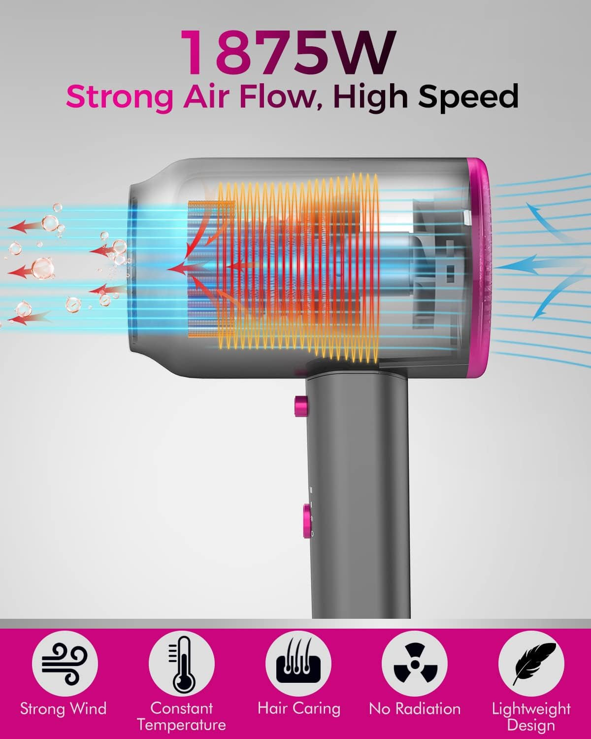 Hair Dryer, 1875W Ionic Blow Dryer with Diffuser, Professional Portable Hair Dryers & Accessories for Women Curly Hair, Grey
