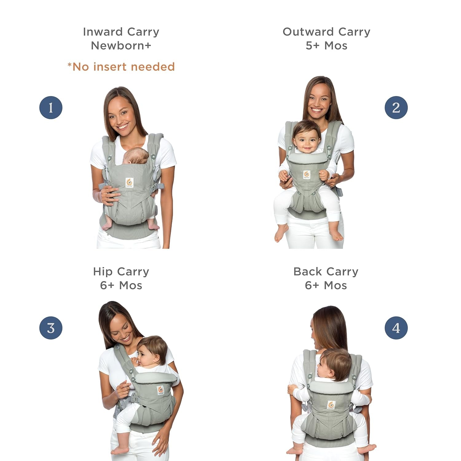 Omni 360 All-Position Baby Carrier for Newborn to Toddler with Lumbar Support (7-45 Pounds), Pure Black, 1 Count (Pack of 1)