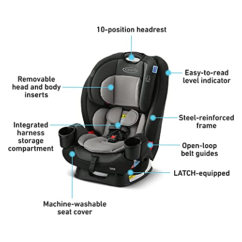 GRACO TriRide 3 in 1