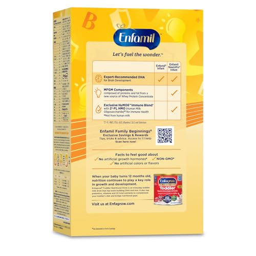 Enfamil NeuroPro Baby Formula, MFGM* 5-Year Benefit, Expert-Recommended Brain-Building Omega-3 DHA, Exclusive Immune Supporting HuMO6 Blend, Infant Formula Powder, Baby Milk, 31.4 Oz (Pack of 4)