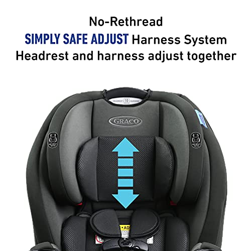 GRACO TriRide 3 in 1