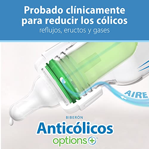 Dr. Brown's Natural Flow Anti-Colic Options+ Narrow Breast to Bottle Pump & Store Feeding Set with Slow Flow Nipples, Baby Travel Caps and 100% Silicone HappyPaci One-Piece Pacifier, Blue