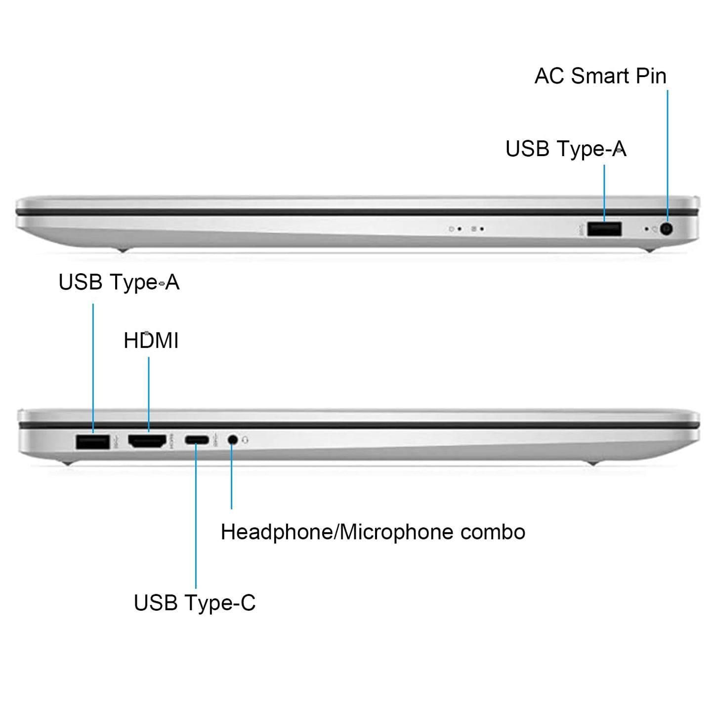 HP 17.3" Laptop, HD+ Touchscreen, Intel Quad-Core N200 Processor, 16GB RAM, 512GB SSD, Fingerprint Reader, Numeric Keypad, Webcam, HDMI, Wi-Fi 6, Bluetooth, Windows 11 Home, Silver