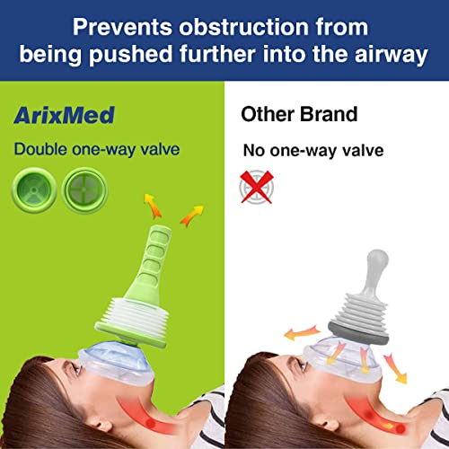 Choking Rescue Device for Kids and Adults, Anti Choking Device, Arixmed Portable Choking Rescue Device, First Aid Choking Device