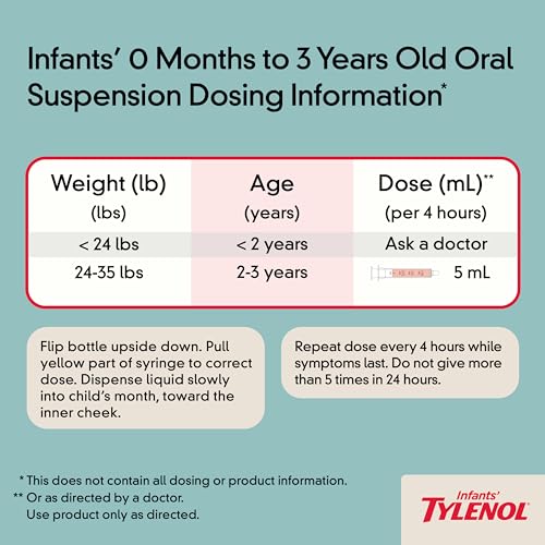 Tylenol Infants' Liquid Medicine with Acetaminophen Pain + Fever Relief DyeFree fl, Red, Cherry, 2 Fl Oz