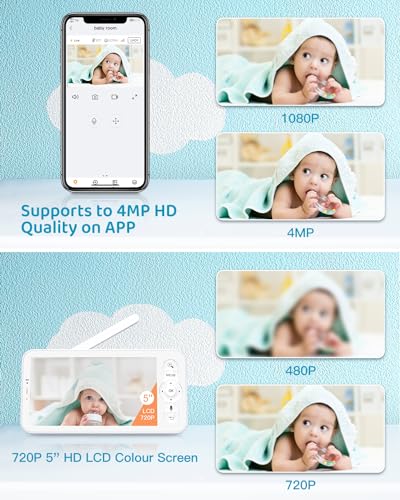 ARENTI Upgraded Smart Baby Monitor,4MP 5" HD 2.4G&5G WiFi Baby Monitor with Camera and Audio,Infrared Night Vision,Night Light, 2-Way Audio,Cry&Motion Detection,Temperature Sensor,App Control