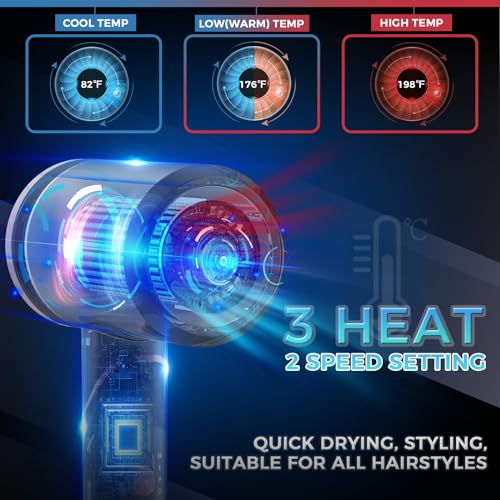 LOVEPS Hair Blow Dryer with Diffuser, 1800W Ionic Blow Dryer, Foldable Handle Travel Hair Dryer, Constant Temperature Hair Care without Hair Damage, Rose Gold