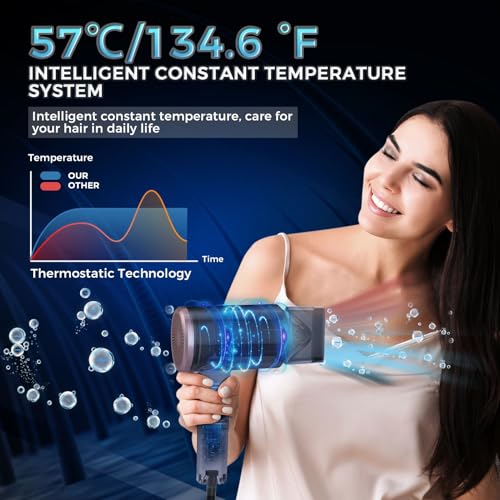 LOVEPS Hair Blow Dryer with Diffuser, 1800W Ionic Blow Dryer, Foldable Handle Travel Hair Dryer, Constant Temperature Hair Care without Hair Damage, Rose Gold