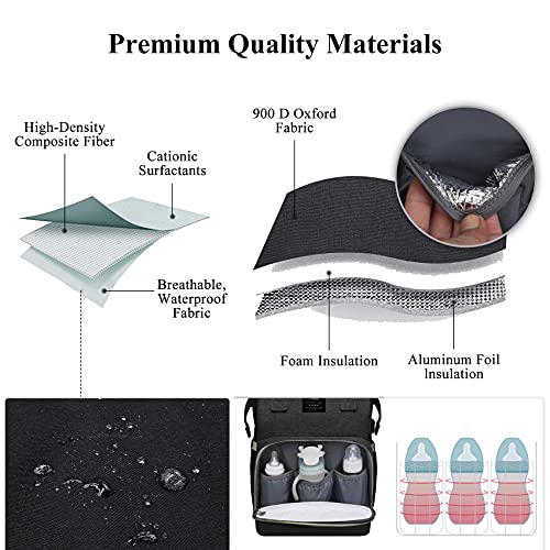 ANWTOTU Diaper Bag with Changing Station,Diaper Bag Backpack,7 in 1 Travel Diaper Bag,Mommy Bag With USB Charging Port (Black)