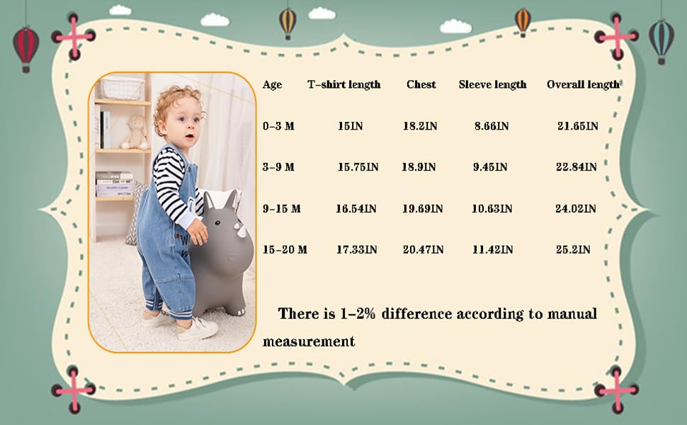 LvYinLi Cute Baby Boys Clothes Toddler Boys' Romper Jumpsuit Overalls Stripe Rompers Sets (3-9 months, Blue)