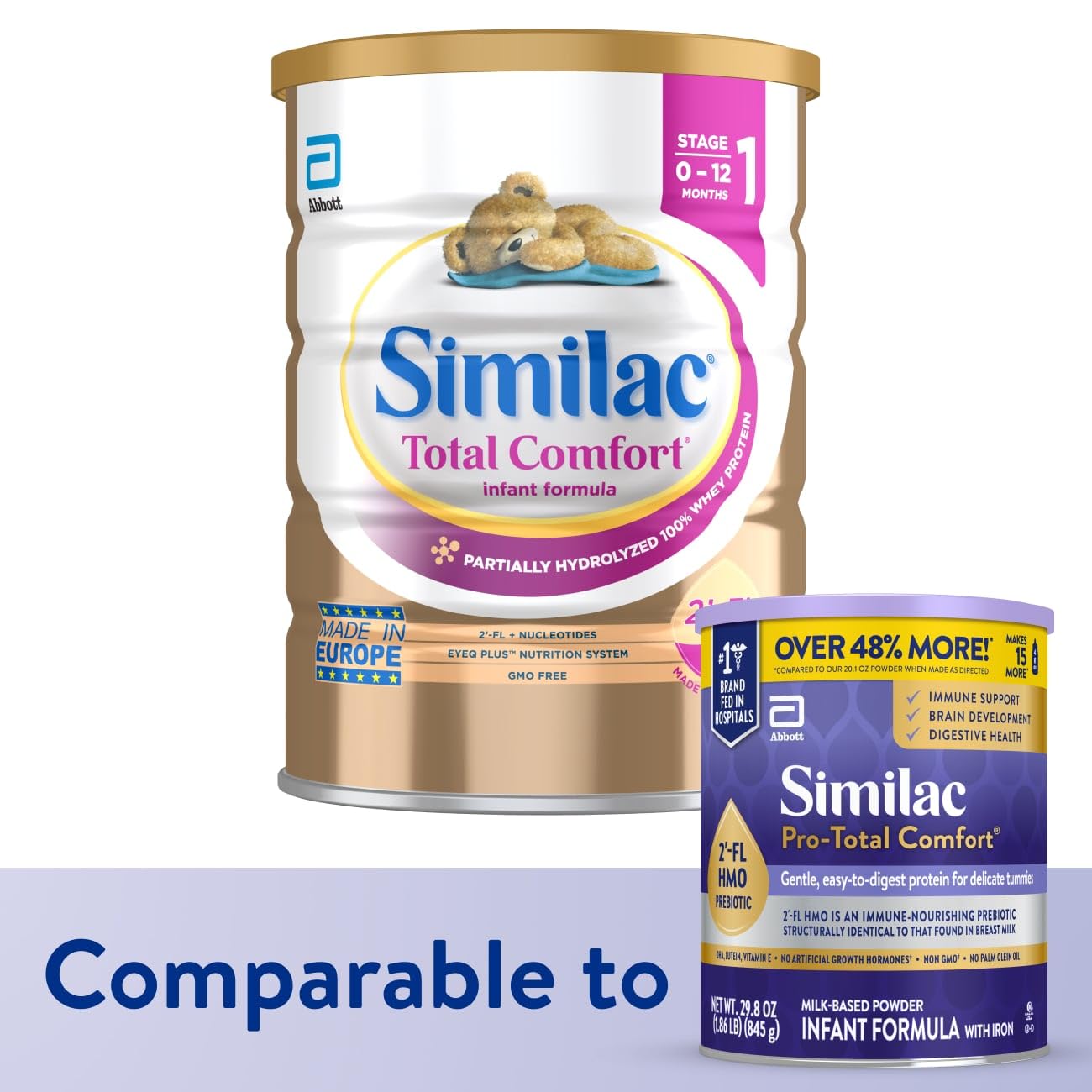 Similac Total Comfort Infant Formula, Imported, Easy-to-Digest Baby Formula Powder, Non-GMO, 820 g (28.9 oz) Can, (Pack of 1)