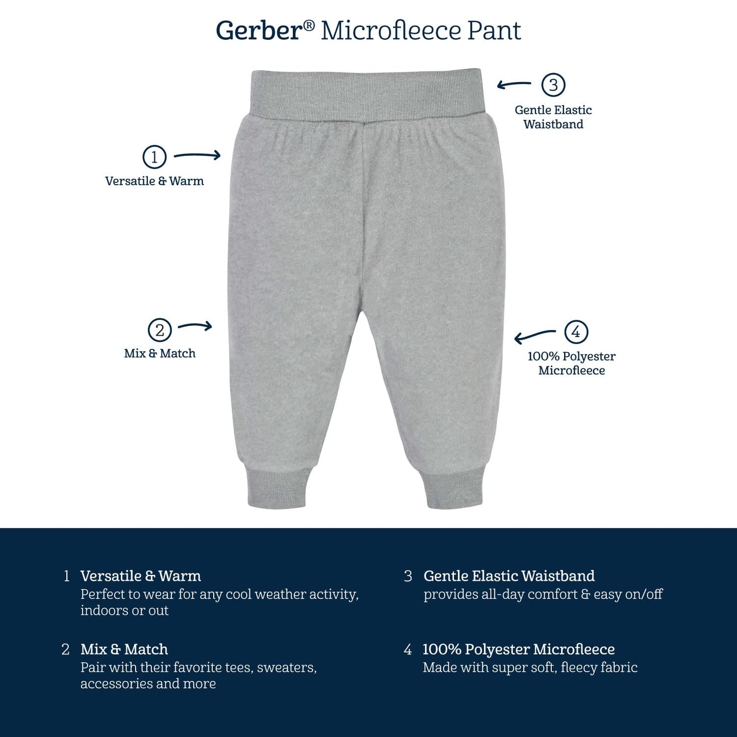 Gerber baby boys 4-pack Microfleece Sweatpants, Camo, 0-3 Months US