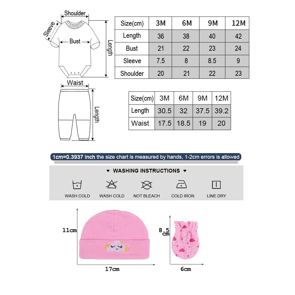 Kiddiezoom Conjunto de ropa unisex Baby Layette Essentials Giftset de 19 piezas para niños recién nacidos