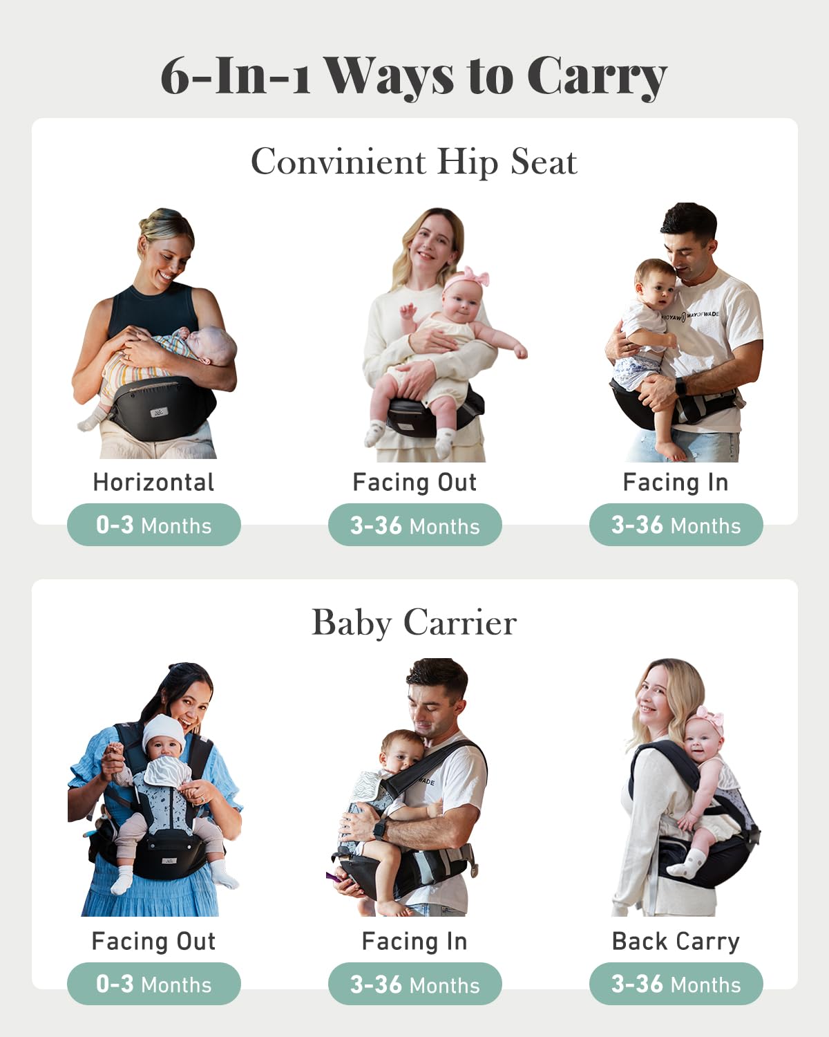 Portabebés, MOMTORY Portabebés 6 en 1 con certificación de seguridad para recién nacidos y niños pequeños, portabebés ajustable y desmontable para bebés de 7 a 50 libras, para todas las estaciones, perfecto para ir de compras y viajar