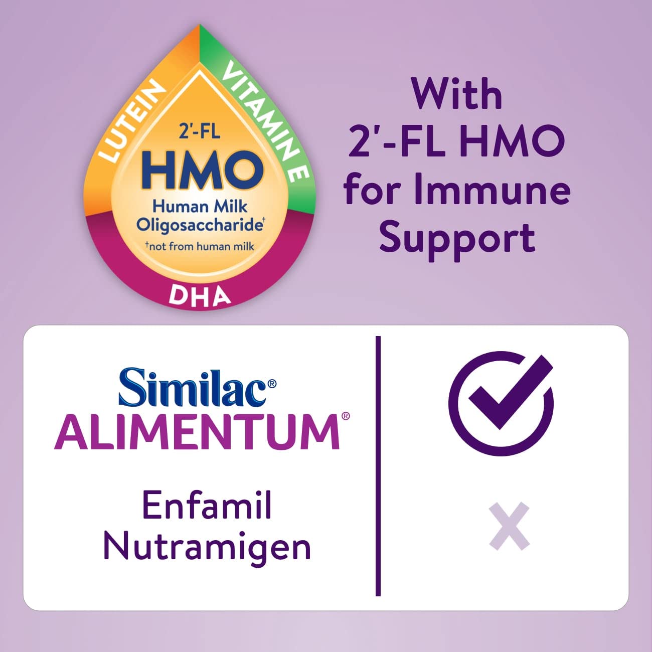 Similac Alimentum con fórmula infantil hipoalergénica HMO de 2'-FL, para alergias alimentarias y cólicos, adecuada para sensibilidad a la lactosa, fórmula para bebés lista para alimentar, 32 onzas líquidas, paquete de 6