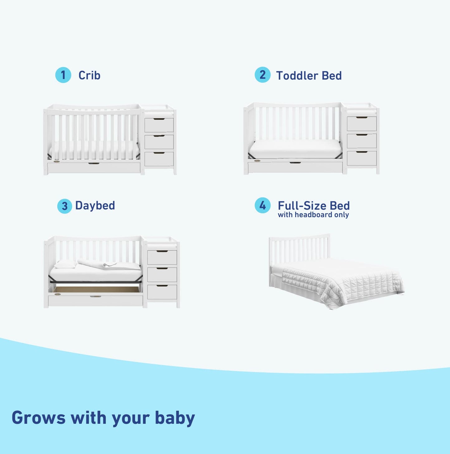 Graco Remi 4-In-1 Convertible Crib & Changer With Drawer (White) – GREENGUARD Gold Certified, Crib And Changing-Table Combo, Includes Changing Pad, Converts To Toddler Bed, Full-Size Bed