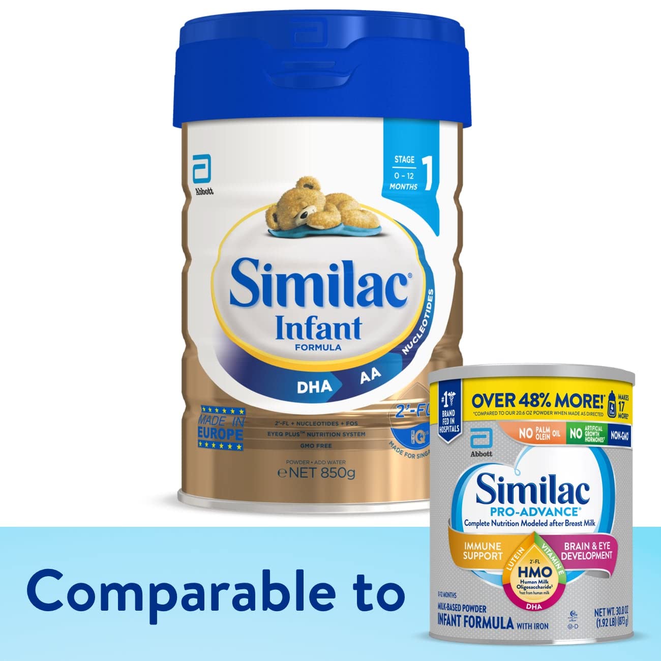 Fórmula infantil Similac, importada, con 2'-FL HMO, fórmula en polvo para bebés, lata de 850 g (29,9 oz)