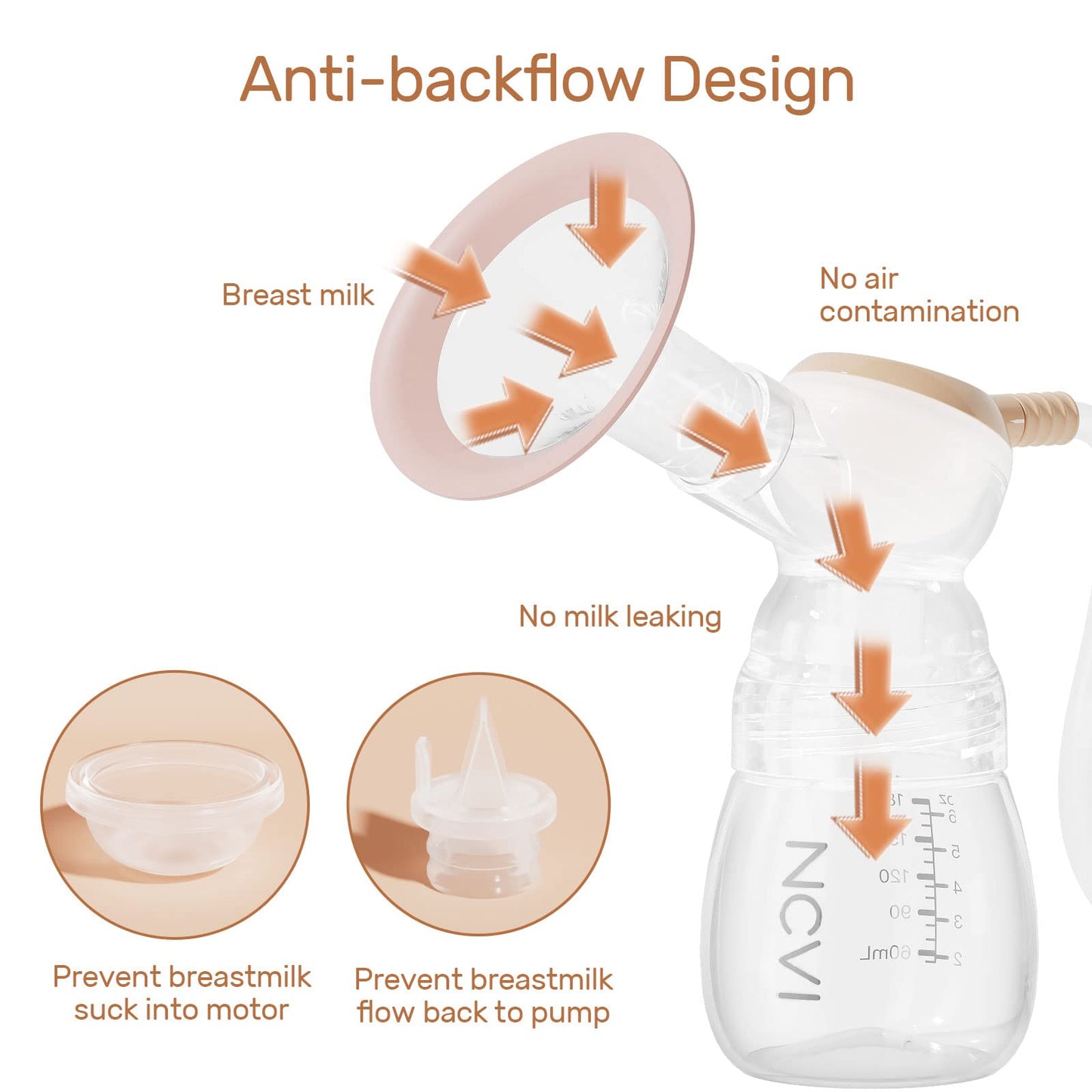 NCVI Double Electric Breast Pump 8102, Upgraded 4400mAh Battery with Night Light, Portable Breast Pump for Breastfeeding, 4 Modes & 9 Levels, LED Display, With 8 Flanges, Breastmilk Bags, Nursing Pads