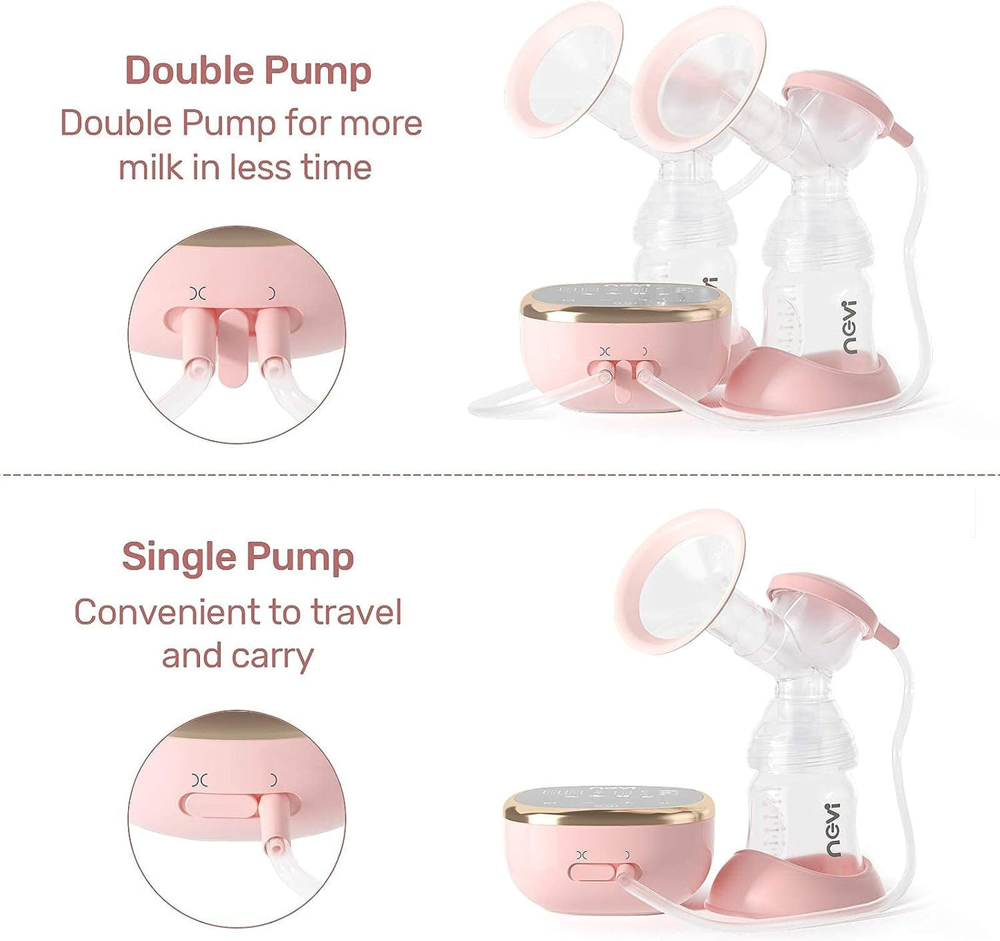 NCVI Double Electric Breast Pump 8782, Portable Anti-Backflow, with 4 Size Flanges, 4 Modes & 9 Levels, LED Display, 10 Breastmilk Storage Bags, Ultra-Quiet and Pain Free Breast Pumps