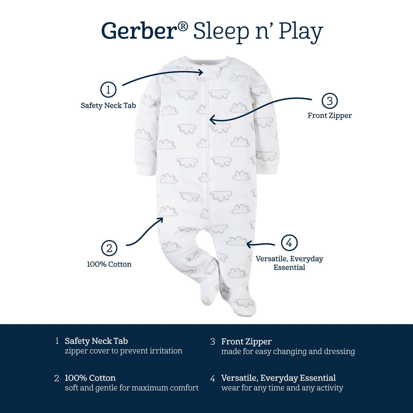 Gerber Baby Girls Paquete de 3 Sleep 'N Play, Zorro floral rosa, 3-6 meses