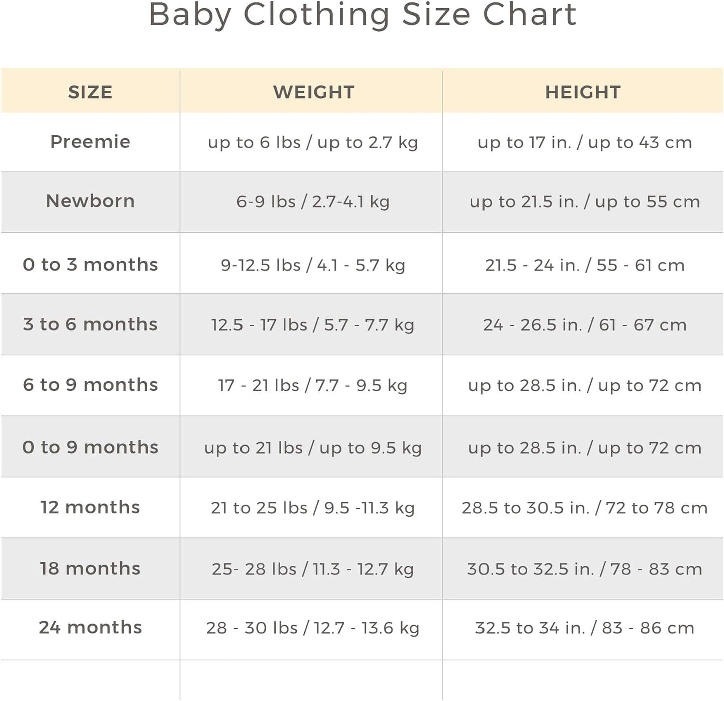 Burt's Bees Baby unisex-baby Bodysuits, 5-pack Short & Long Sleeve One-pieces, 100% Organic Cotton, Sunshine Prints, 0-3 Months