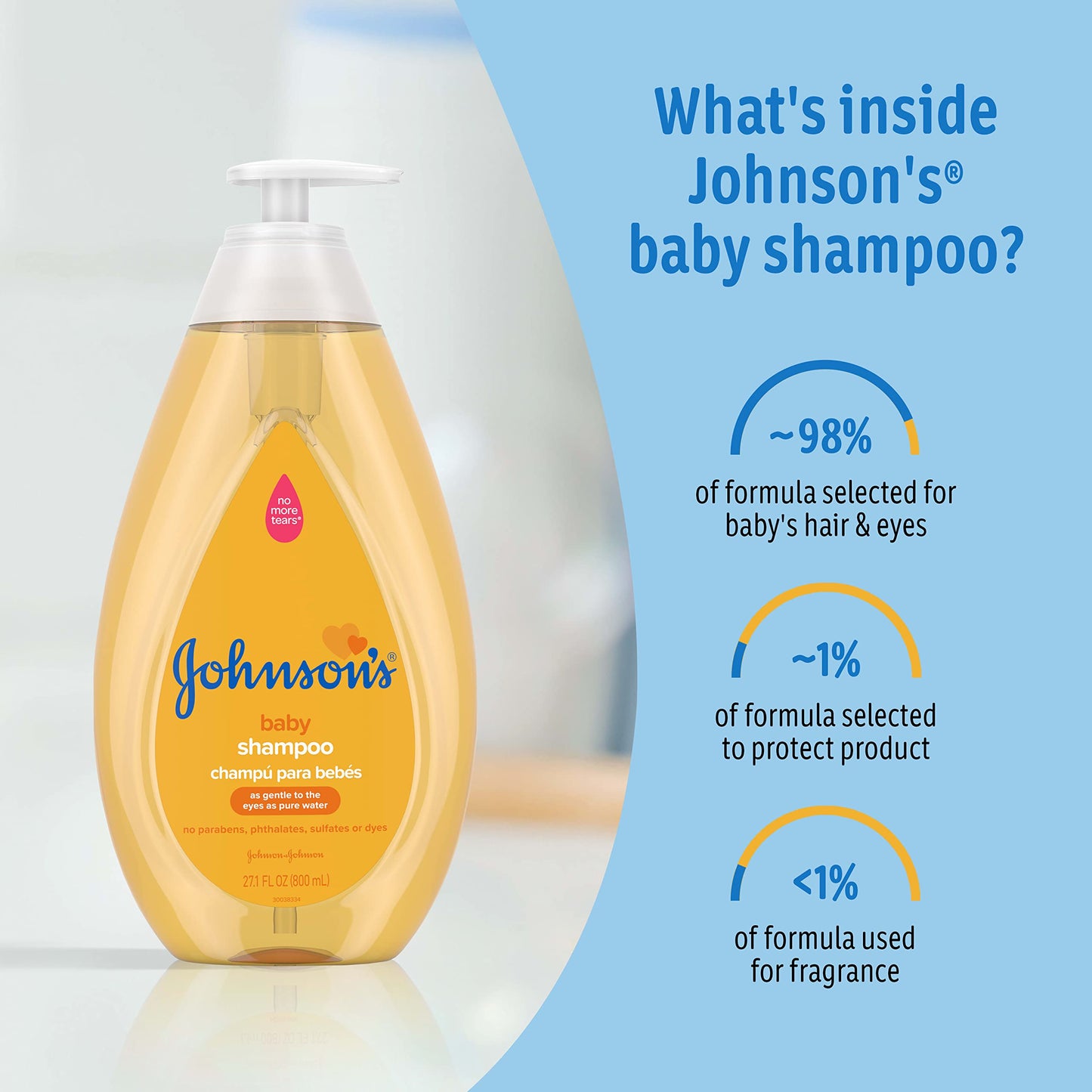 Johnson's Baby Shampoo con fórmula sin lágrimas, champú para el cuero cabelludo y la piel delicados del bebé, elimina suavemente la suciedad y los gérmenes, sin parabenos, ftalatos, sulfatos ni colorantes, 20.3 fl. onz