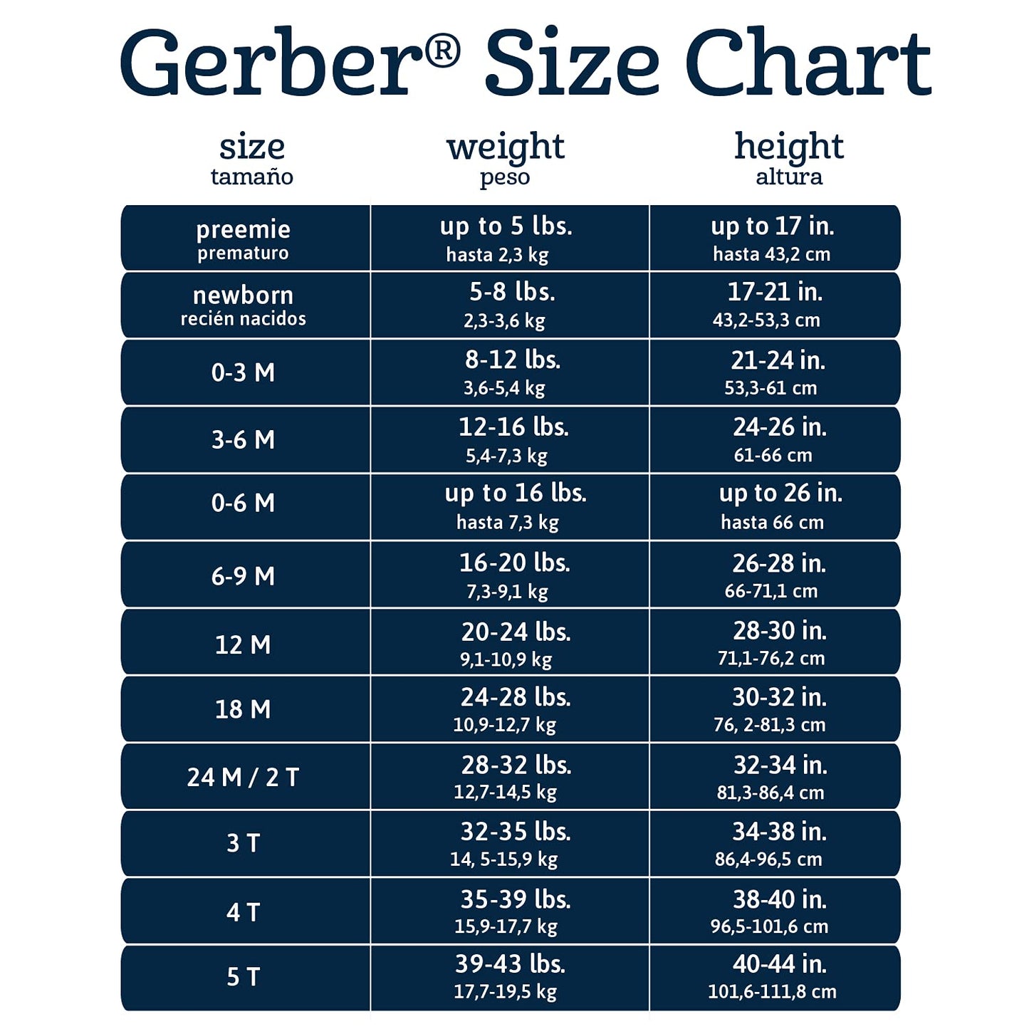 Gerber Baby Girls Paquete de 3 Sleep 'N Play, Zorro floral rosa, 3-6 meses