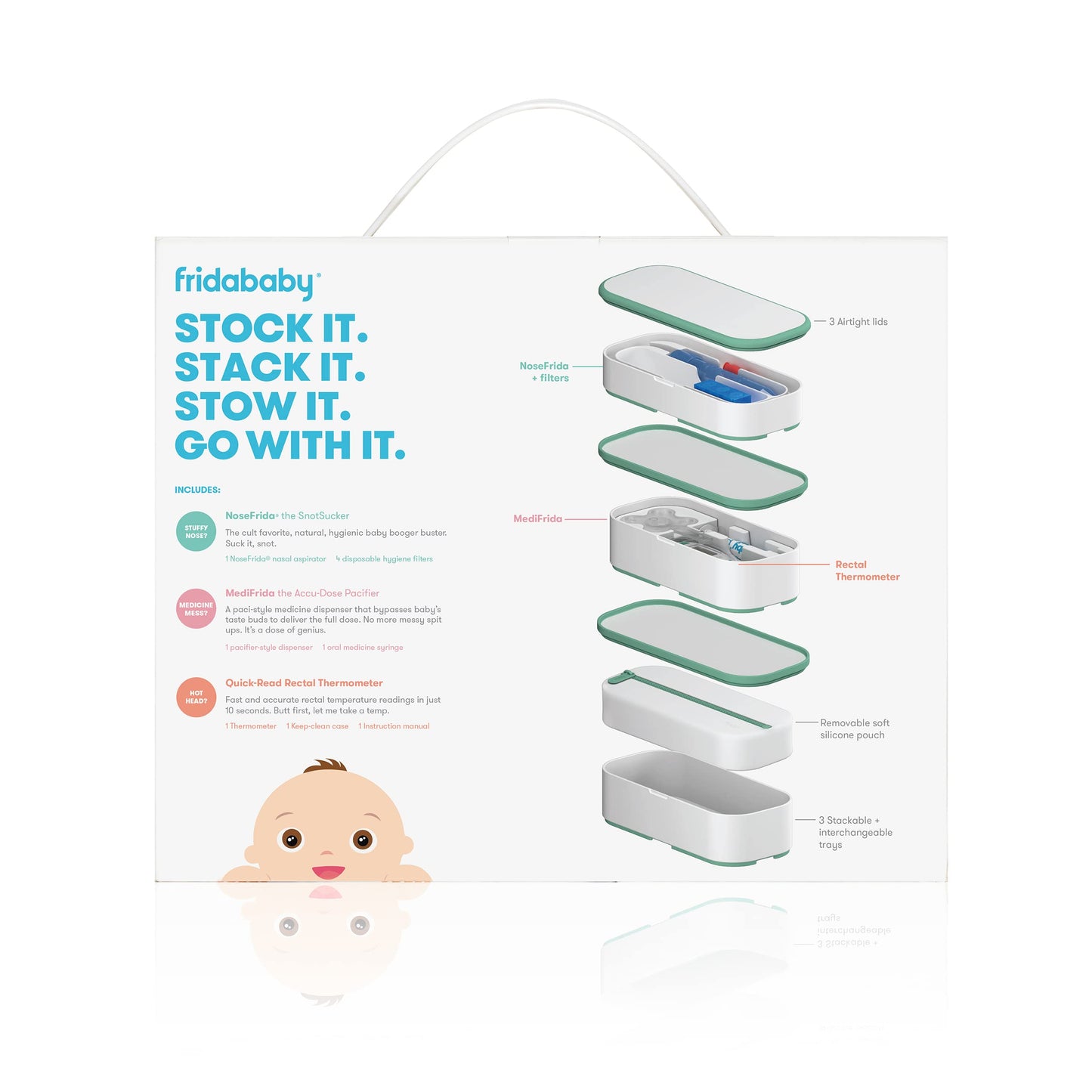 Kit de viaje con botiquín móvil Frida Baby | El set de regalo Baby Essentials incluye NoseFrida Snotsucker, termómetro rectal, dispensador de medicamentos MediFrida con estuche portátil