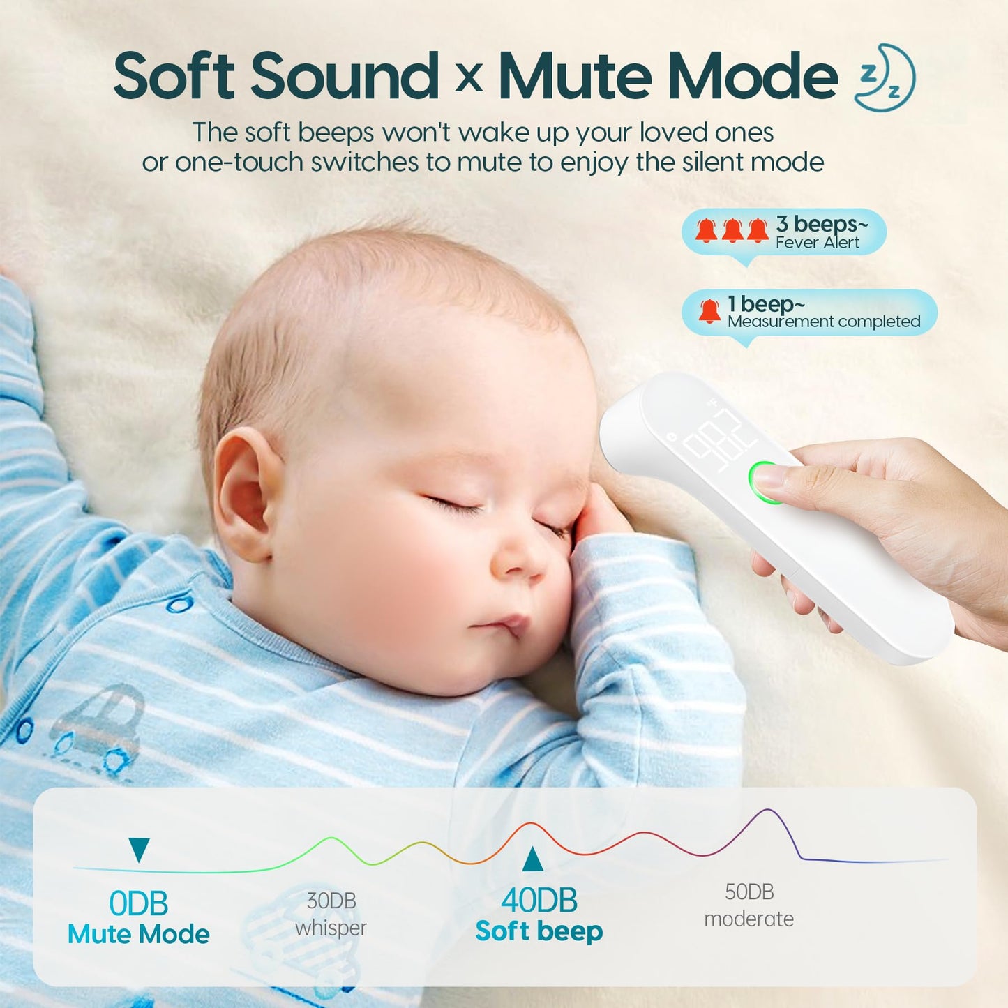 Termómetro para adultos y niños, termómetro para bebés rápido y preciso con alarma de fiebre y modo de silencio, elegible para FSA, soporte de por vida: tome la temperatura rápidamente y fácilmente