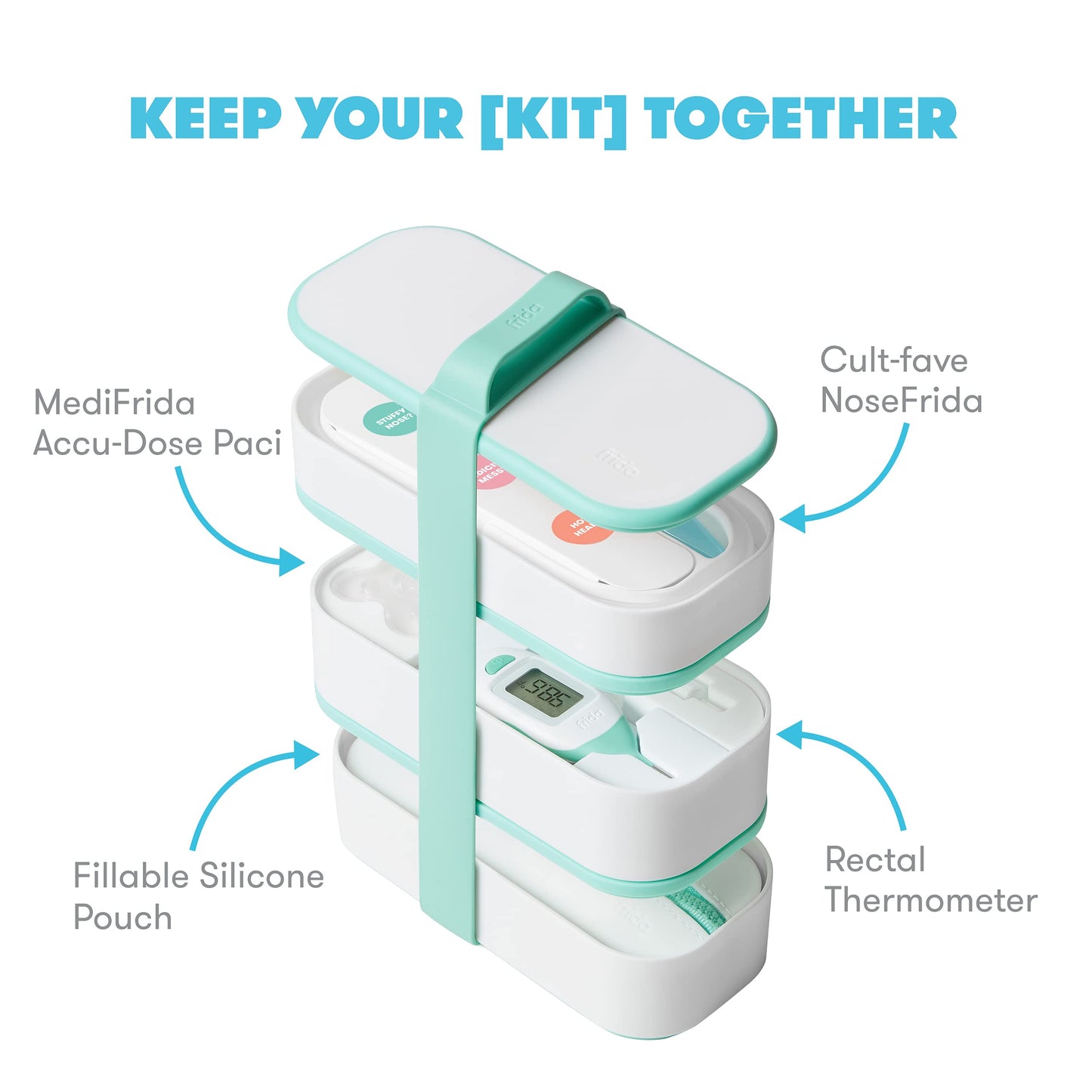 Kit de viaje con botiquín móvil Frida Baby | El set de regalo Baby Essentials incluye NoseFrida Snotsucker, termómetro rectal, dispensador de medicamentos MediFrida con estuche portátil