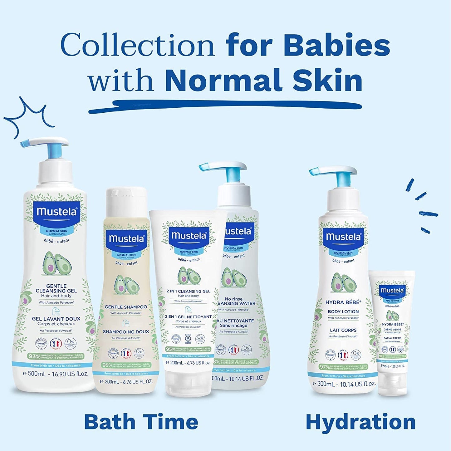 Mustela Baby Gentle Shampoo with Natural Avocado - Hair Care for Kids of all Ages & Hair Types - Tear-Free & Biodegradable Formula - 6.76 fl. oz.