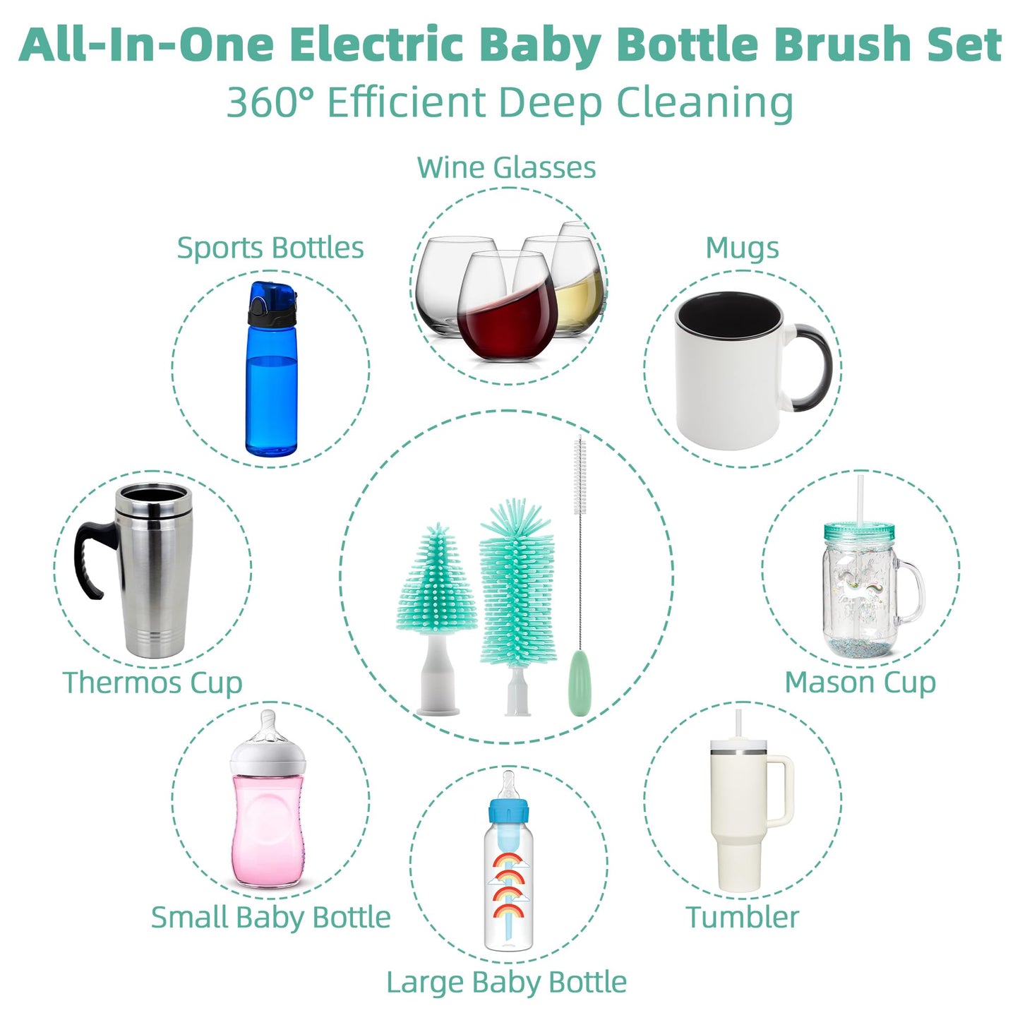 Electric Bottle Brush Cleaner, Rechargable Electric Baby Bottle Brush for Travel, Waterproof Electric Bottle Cleaner Set with Nipple & Straw Brush, Perfect Essentials Gift for Mom After Birth, Green