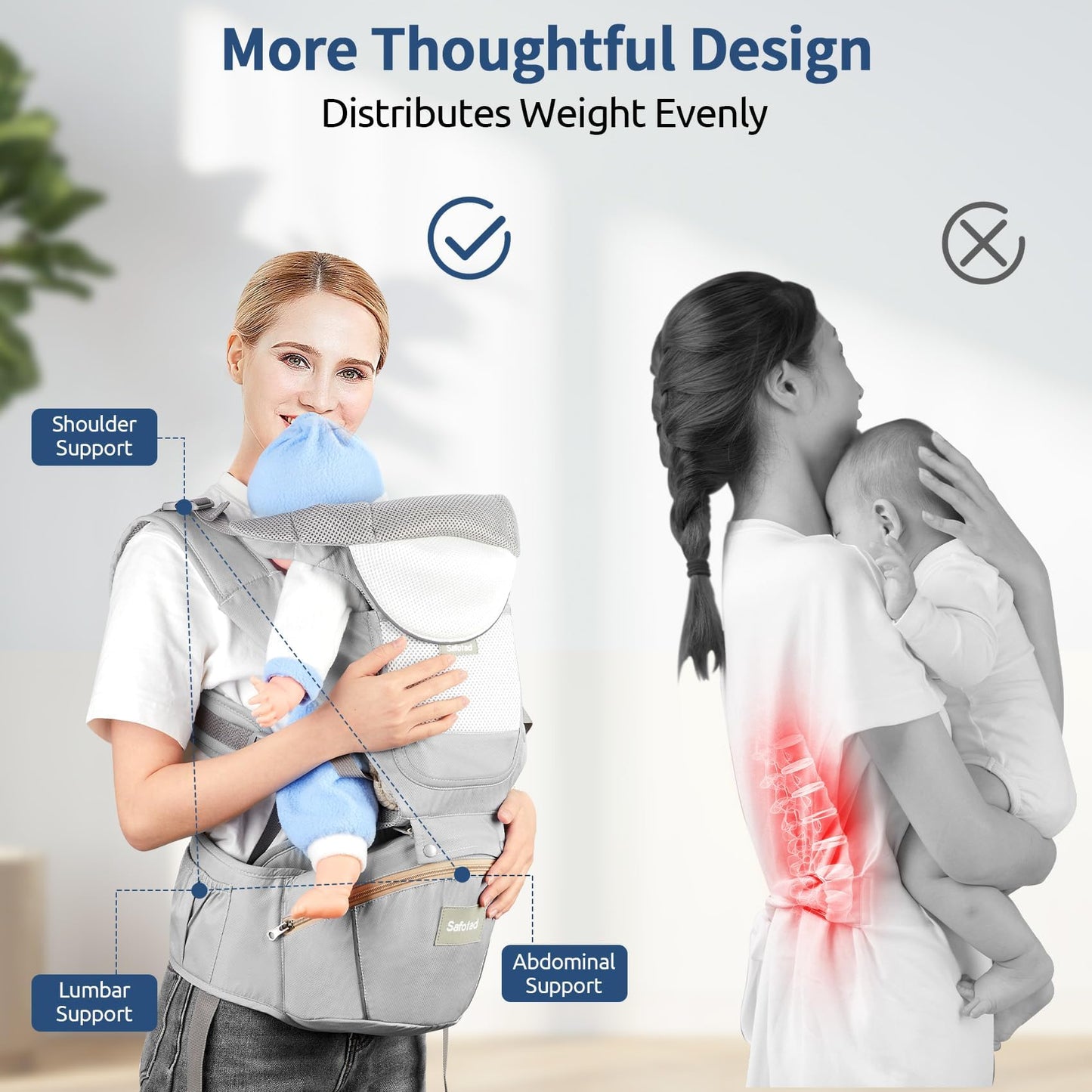 Safotad Baby Carrier with Hip Seat,Ergonomic M Position 6in1 Baby Carrier Newborn to Toddler,Head Support and Breathable Mesh Newborn Carrier,Adjustable Baby Holder Carrier for Dad&Mom-Grey