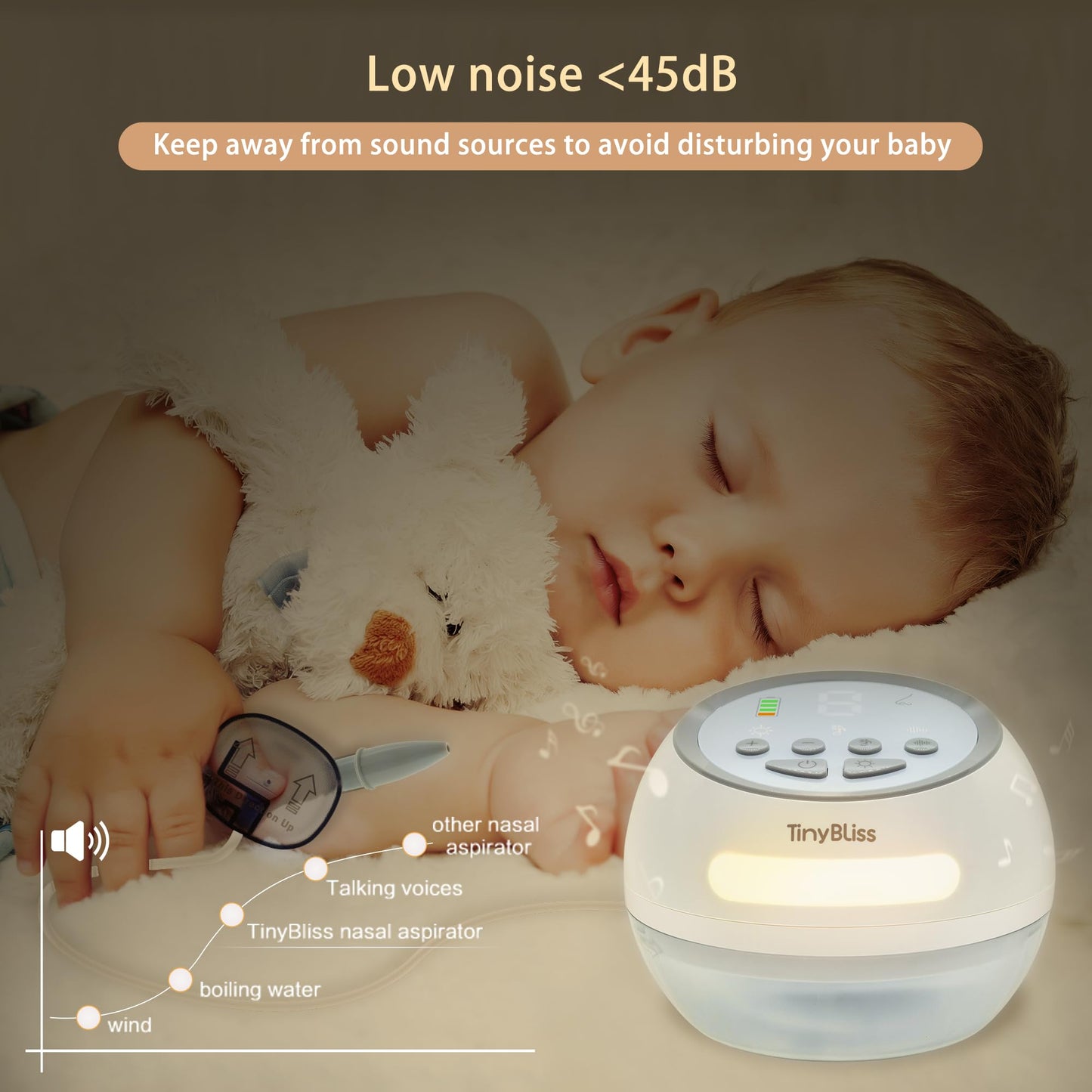 TinyBliss Baby Nasal Aspirator, 75kpa Poweful Suction, High Flow Electric Nose Suction for Baby, 3-in-1 Nose Sucker with White Noise & Night Light, Rechargeable Booger Sucker for Toddlers, White