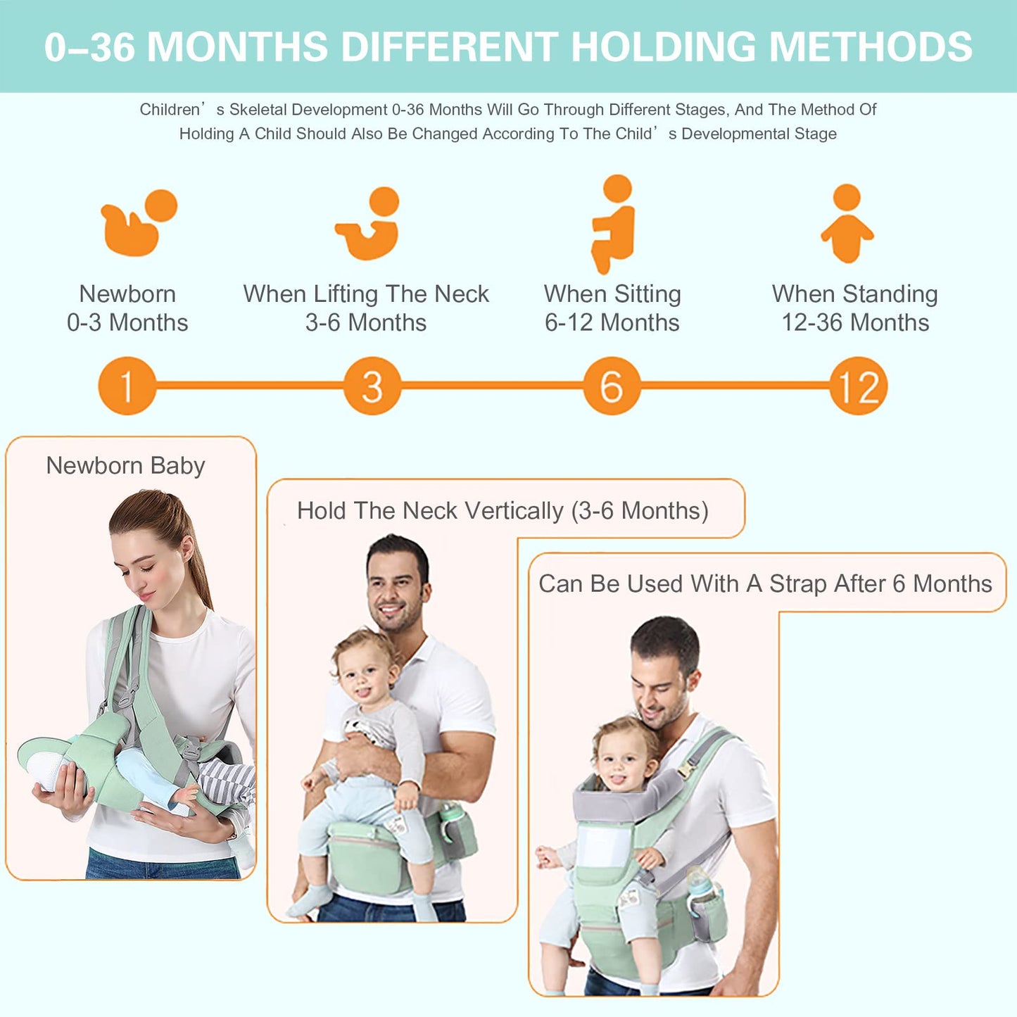 YSSKTC Baby Carrier Ergonomic Infant Carrier with Hip Seat Kangaroo Bag Soft Baby Carrier Newborn to Toddler 7-45lbs Front and Back Baby Holder Carrier for Men/Women Dad Mom