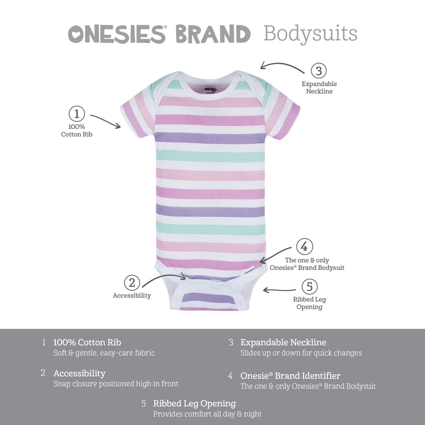 Onesies Brand Baby Girl's 8-Pack Short Sleeve Mix & Match Bodysuits, Rainbows, 12 Months